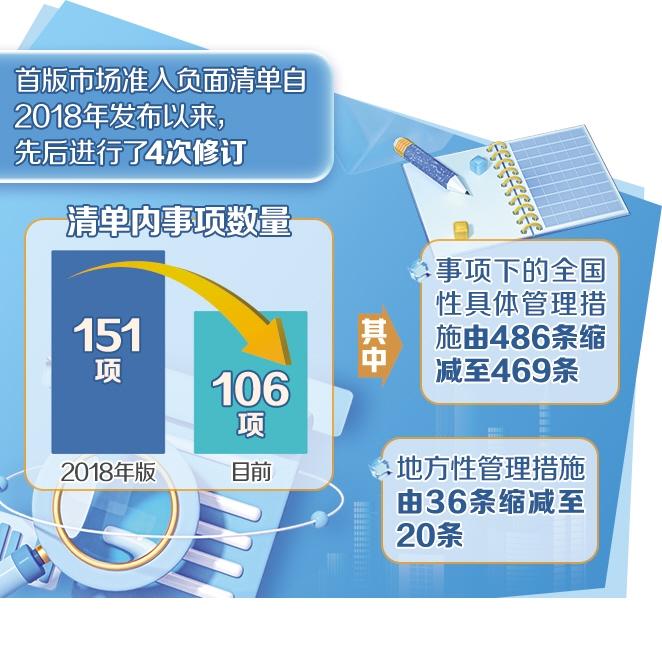 rB406mhLdFeAVWpNAAECUqG2MDE438